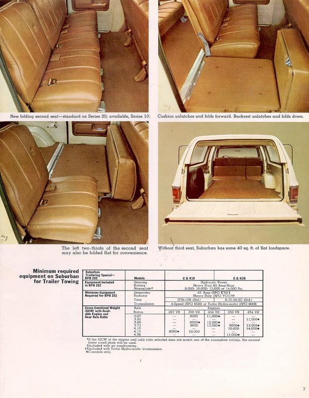 1973 Chevrolet Suburban Brochure Page 8